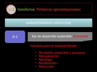 Innoforoa: Primeras aproximaciones
GARAPENERAKO ARDATZAKGARAPENERAKO ARDATZAK
R 5R 5 Eje de desarrollo sostenible: EconomíaEje de desarrollo sostenible: Economía
Industria para el medioambiente
• Re-diseño productos y procesos
• Recuperación
• Reciclaje
• Reutilización
• Reducción
 