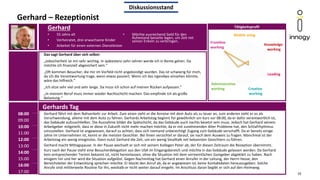 Gerhard – Rezeptionist
Gerhards Tag
Das sagt Gerhard über sich selbst:
„Jobsicherheit ist mir sehr wichtig. In spätestens zehn Jahren werde ich in Rente gehen. Da
möchte ich finanziell abgesichert sein.“
„Oft kommen Besucher, die mir im Vorfeld nicht angekündigt wurden. Das ist schwierig für mich,
da ich die Verantwortung trage, wenn etwas passiert. Wenn ich das irgendwo einsehen könnte,
wäre das hilfreich.“
„Ich sitze sehr viel und sehr lange. Da muss ich schon auf meinen Rücken aufpassen.“
„In meinem Beruf muss immer wieder Nachtschicht machen. Das empfinde ich als große
Belastung.“
Gerhard
Gerhard fährt mit dem Nahverkehr zur Arbeit. Zum einen sieht er die Anreise mit dem Auto als zu teuer an, zum anderen sieht er es als
Verschwendung, alleine mit dem Auto zu fahren. Gerhards Arbeitstag beginnt für gewöhnlich um kurz vor 08:00, da er dafür verantwortlich ist,
das Gebäude aufzuschließen. Die Ausnahme bildet die Spätschicht, da das Gebäude auch nachts besetzt sein muss. Jedoch hat Gerhard seinem
Arbeitgeber mitgeteilt, dass er diese in Zukunft nicht mehr machen möchte, da er mit zunehmenden Alter Probleme hat, den Schlafrhythmus
umzustellen. Gerhard ist angewiesen, darauf zu achten, dass sich niemand unberechtigt Zugang zum Gebäude verschafft. Da er bereits einige
Jahre im Unternehmen ist, kennt er die meisten Gesichter. Bei ihnen verzichtet er darauf, sie nach dem Ausweis zu fragen. Manchmal ist der
Arbeitstag ein wenig ereignislos. Dann nutzt Gerhard die Zeit, um ein wenig Smalltalk mit bekannten Gesichtern zu führen.
• 55 Jahre alt
• Verheiratet, drei erwachsene Kinder
• Arbeitet für einen externen Dienstleister
08:00
09:00
10:00
11:00
12:00
13:00
14:00
15:00
16:00
17:00
• Möchte ausreichend Geld für den
Ruhestand beiseite legen, um Zeit mit
seinen Enkeln zu verbringen.
Gerhard macht Mittagspause. In der Pause wechselt er sich mit seinem Kollegen Peter ab, der für diesen Zeitraum die Rezeption übernimmt.
Kurz nach der Pause steht eine Besucherdelegation aus den USA im Eingangsbereich und möchte in das Gebäude gelassen werden. Da Gerhard
kein entsprechender Termin bekannt ist, nicht hereinlassen, ohne die Situation mit dem vermeintlichen Gastgeber abgeklärt zu haben. Nach
einigem hin und her wird die Situation aufgelöst. Gegen Nachmittag hat Gerhard einen Anrufer in der Leitung, der Herrn Hesse, den
Bereichsleiter der Entwicklung sprechen möchte. Er blockt den Anruf ab, da er angewiesen ist, keine Kontaktdaten herauszugeben. Solche
Anrufe sind mittlerweile Routine für ihn, weshalb er nicht weiter darauf eingeht. Im Anschluss daran begibt er sich auf den Heimweg.
19
Tätigkeitsprofil
Mobile using
Knowledge
working
Leading
Creative
working
Administrative
working
Diskussionsstand
Frontline
working
 