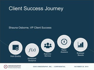Client Success Journey 
Shauna Osborne, VP Client Success 
©2013 INNOGRAPHY, INC. ©2013 INNOGRAPHY, INC. : : CON F:I:D CEONNTFIAIDLE N T I A L OCTOBER 29, 20141 
 
