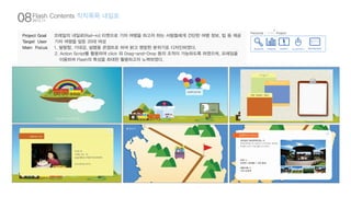 08Flash Contents 칙칙폭폭 내일로 
Project Goal 코레일의 내일로(Rail-ro) 티켓으로 기차 여행을 하고자 하는 사람들에게 간단한 여행 정보, 팁 등 제공 
Target User 기차 여행을 앞둔 20대 여성 
Main Focus 1. 발랄함, 기대감, 설렘을 콘셉트로 하여 밝고 명랑한 분위기로 디자인하였다. 
2. Action Script를 활용하여 click 외 Drag-and-Drop 등의 조작이 가능하도록 하였으며, 프레임을 
이용하여 Flash의 특성을 최대한 활용하고자 노력하였다. 
2012.11 
System.out. 
println(”Helo World”); 
return 0; 
Personal / Team Project 
Research Analysis Ideation visualization 
 