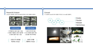 | Kinetic 
| Flexible 
| Modular 
| Harmonious 
K M 
F 
H 
Research& Analysis 
노숙인과 사회(일반 시민)의 Needs를 파악하여 디자인 방향을 모색한다. 
1 아무렇지도 않게 누울 수 있는 
2 비용이 저렴하고 관리가 용이한 
3 사회의 일부가 될 수 있는 
기존의 주거 환경을 
개선하는 Design 
사회의 Needs 
1 눈에 크게 띄지 않는 
2 도시 미관에 도움이 되는 
3 공간을 적게 차지하는 
사회적 가치를 
창출하는 Design 
노숙인의 Needs 
Concept 
각 구성원의 Needs와 분석 결과를 기반으로 Concept를 도출한다. 
 