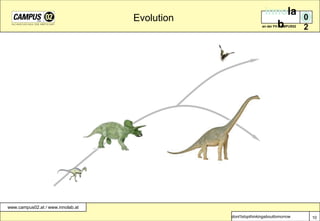 Evolution10