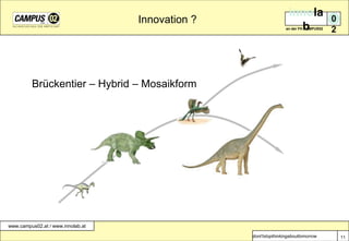 Innovation ?Brückentier – Hybrid – Mosaikform11