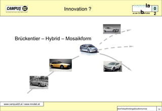 Innovation ?Brückentier – Hybrid – Mosaikform12