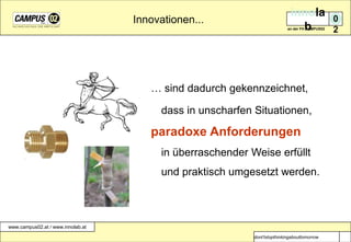 Innovationen...… sind dadurch gekennzeichnet,	dass in unscharfen Situationen, paradoxe Anforderungen in überraschender Weise erfüllt	und praktisch umgesetzt werden.