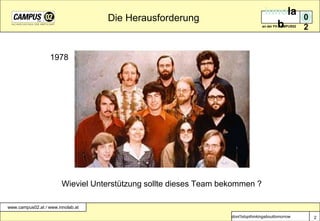 Die Herausforderung1978Wieviel Unterstützung sollte dieses Team bekommen ?2