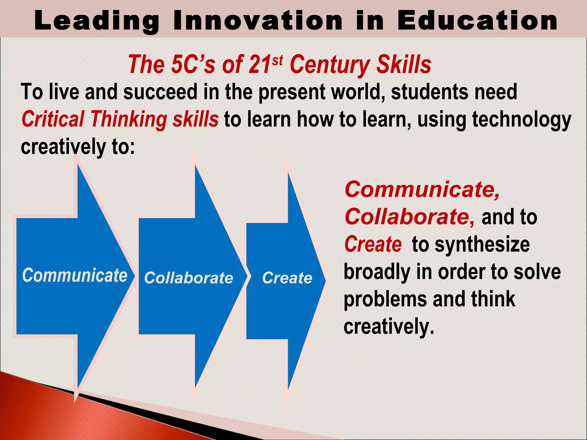 Communicate,
Collaborate, and to
Create to synthesize
broadly in order to solve
problems and think
creatively.
CreateCollaborateCommunicate
To live and succeed in the present world, students need
Critical Thinking skills to learn how to learn, using technology
creatively to:
The 5C’s of 21st
Century Skills
Leading Innovation in Education
 