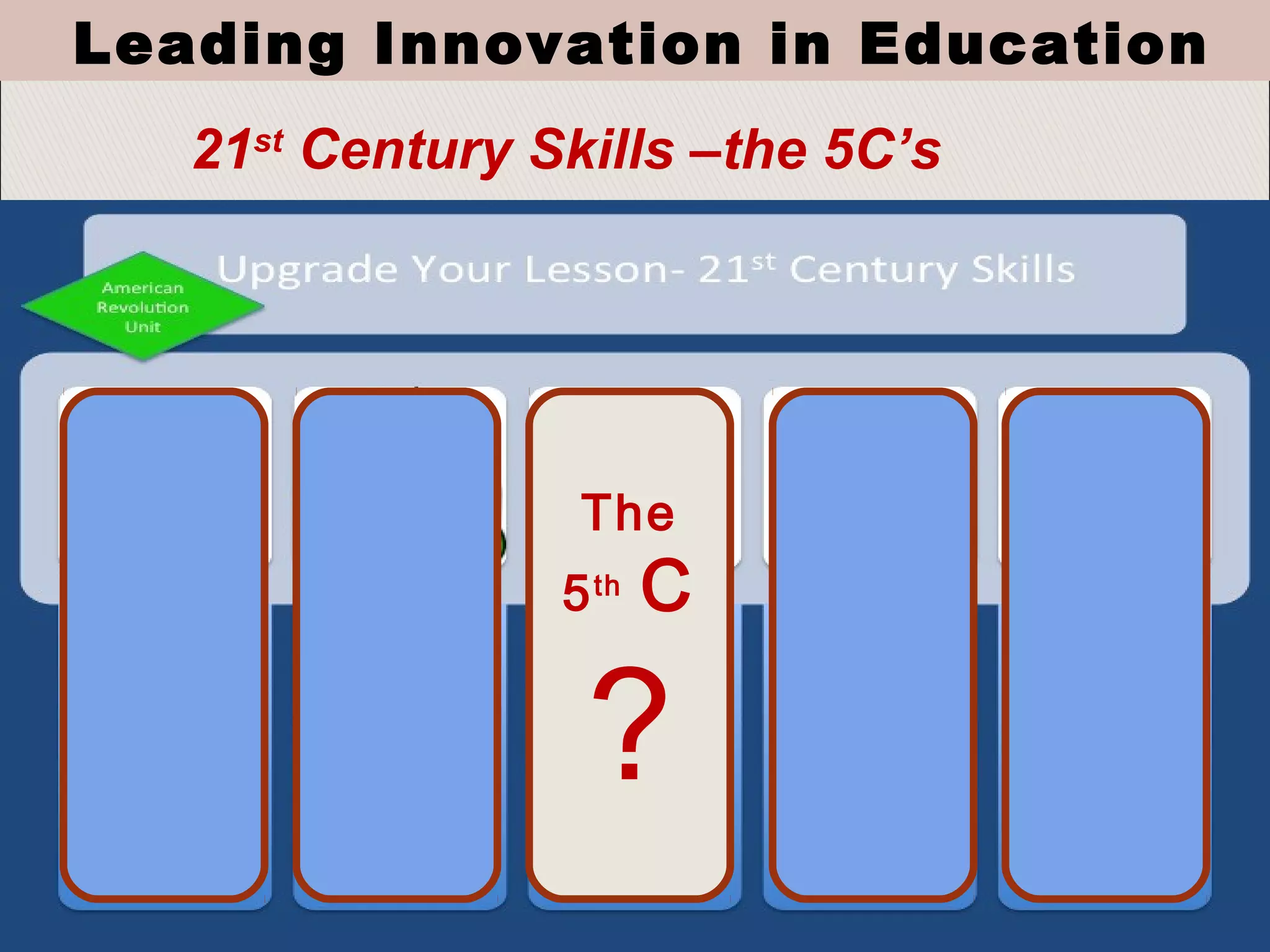 The
5th
C
?
21st
Century Skills –the 5C’s
Leading Innovation in Education
 