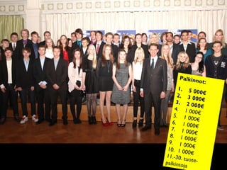 8




     Palkinn
            o   t:
      1. 5 0
               00
     2. 3 0 €
              00
     3. 2 0 €
              00
    4. 1 0 €
             00€
    5. 1 0
            00€
   6. 1 0
            00€
  7. 1 0
           00€
  8. 1 0
           00€
 9. 1 0
          00€
 10. 1 00
           0€
11.-30. t
         uo
palkinto te-
        ja
 