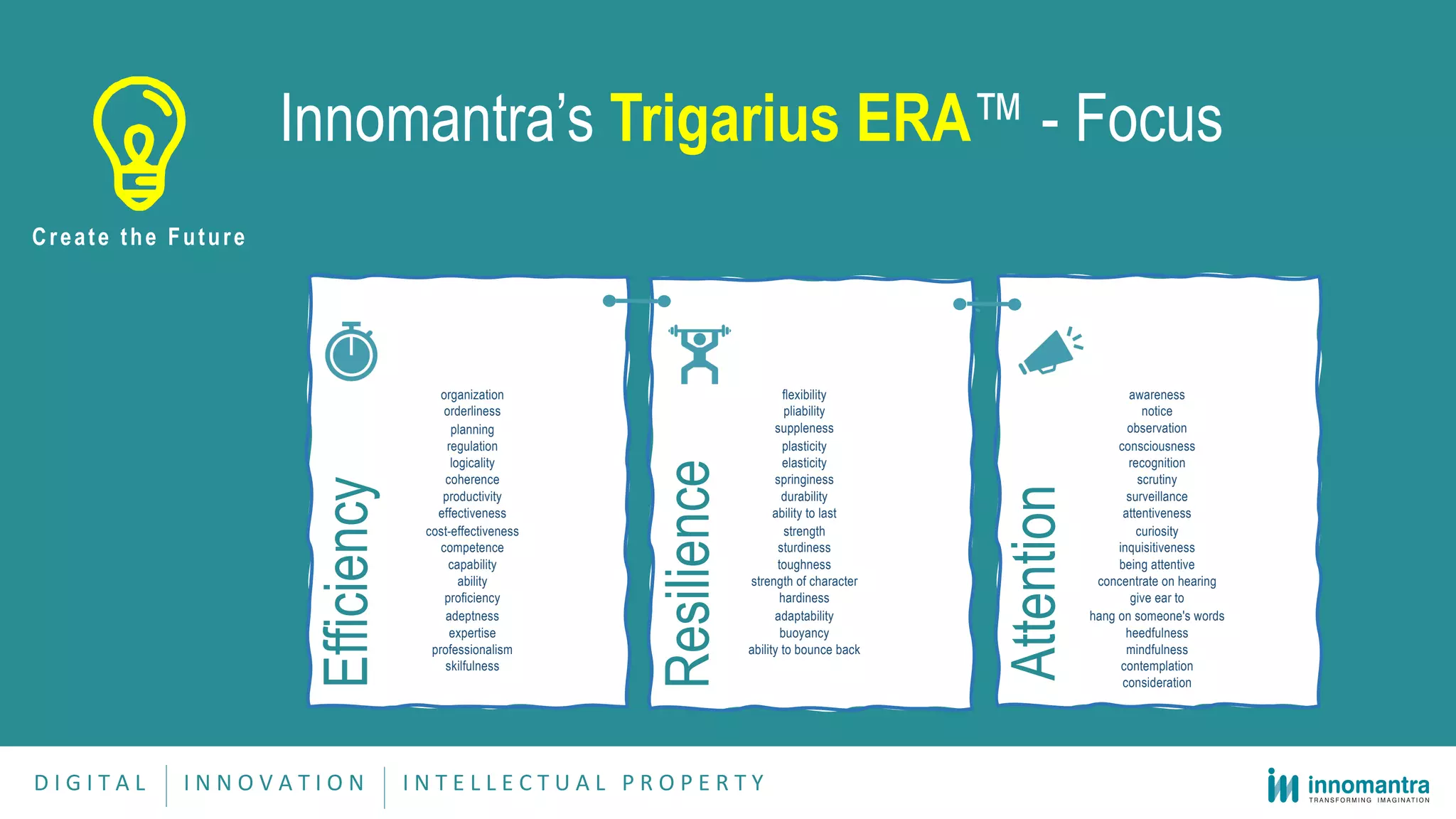 Innomantra’s Trigarius ERA™ - Focus
Create the Future
Efficiency
organization
orderliness
planning
regulation
logicality
coherence
productivity
effectiveness
cost-effectiveness
competence
capability
ability
proficiency
adeptness
expertise
professionalism
skilfulness
flexibility
pliability
suppleness
plasticity
elasticity
springiness
durability
ability to last
strength
sturdiness
toughness
strength of character
hardiness
adaptability
buoyancy
ability to bounce back
awareness
notice
observation
consciousness
recognition
scrutiny
surveillance
attentiveness
curiosity
inquisitiveness
being attentive
concentrate on hearing
give ear to
hang on someone's words
heedfulness
mindfulness
contemplation
consideration
Resilience
Attention
D I G I T A L I N N O V A T I O N I N T E L L E C T U A L P R O P E R T Y
 