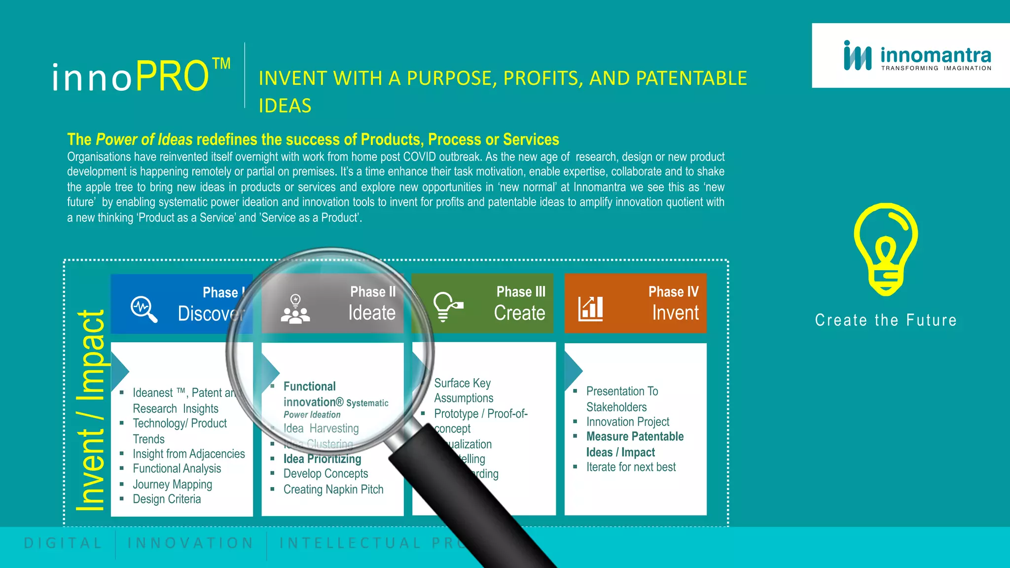 Create the Future
innoPRO™ INVENT WITH A PURPOSE, PROFITS, AND PATENTABLE
IDEAS
Phase I
Discover
Phase II
Ideate
§ Ideanest ™, Patent and
Research Insights
§ Technology/ Product
Trends
§ Insight from Adjacencies
§ Functional Analysis
§ Journey Mapping
§ Design Criteria
§ Functional
innovation® Systematic
Power Ideation
§ Idea Harvesting
§ Idea Clustering
§ Idea Prioritizing
§ Develop Concepts
§ Creating Napkin Pitch
§ Surface Key
Assumptions
§ Prototype / Proof-of-
concept
§ Visualization
§ Storytelling
§ Storyboarding
§ Presentation To
Stakeholders
§ Innovation Project
§ Measure Patentable
Ideas / Impact
§ Iterate for next best
Phase III
Create
Phase IV
Invent
The Power of Ideas redefines the success of Products, Process or Services
Organisations have reinvented itself overnight with work from home post COVID outbreak. As the new age of research, design or new product
development is happening remotely or partial on premises. It’s a time enhance their task motivation, enable expertise, collaborate and to shake
the apple tree to bring new ideas in products or services and explore new opportunities in ‘new normal’ at Innomantra we see this as ‘new
future’ by enabling systematic power ideation and innovation tools to invent for profits and patentable ideas to amplify innovation quotient with
a new thinking ‘Product as a Service’ and ’Service as a Product’.
Invent
/
Impact
D I G I T A L I N N O V A T I O N I N T E L L E C T U A L P R O P E R T Y
 