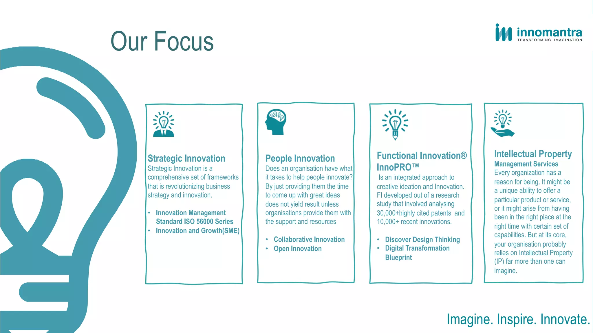Strategic Innovation
Strategic Innovation is a
comprehensive set of frameworks
that is revolutionizing business
strategy and innovation.
• Innovation Management
Standard ISO 56000 Series
• Innovation and Growth(SME)
People Innovation
Does an organisation have what
it takes to help people innovate?
By just providing them the time
to come up with great ideas
does not yield result unless
organisations provide them with
the support and resources
• Collaborative Innovation
• Open Innovation
Functional Innovation®
InnoPRO™
Is an integrated approach to
creative ideation and Innovation.
FI developed out of a research
study that involved analysing
30,000+highly cited patents and
10,000+ recent innovations.
• Discover Design Thinking
• Digital Transformation
Blueprint
Intellectual Property
Management Services
Every organization has a
reason for being. It might be
a unique ability to offer a
particular product or service,
or it might arise from having
been in the right place at the
right time with certain set of
capabilities. But at its core,
your organisation probably
relies on Intellectual Property
(IP) far more than one can
imagine.
Imagine. Inspire. Innovate.
Our Focus
 