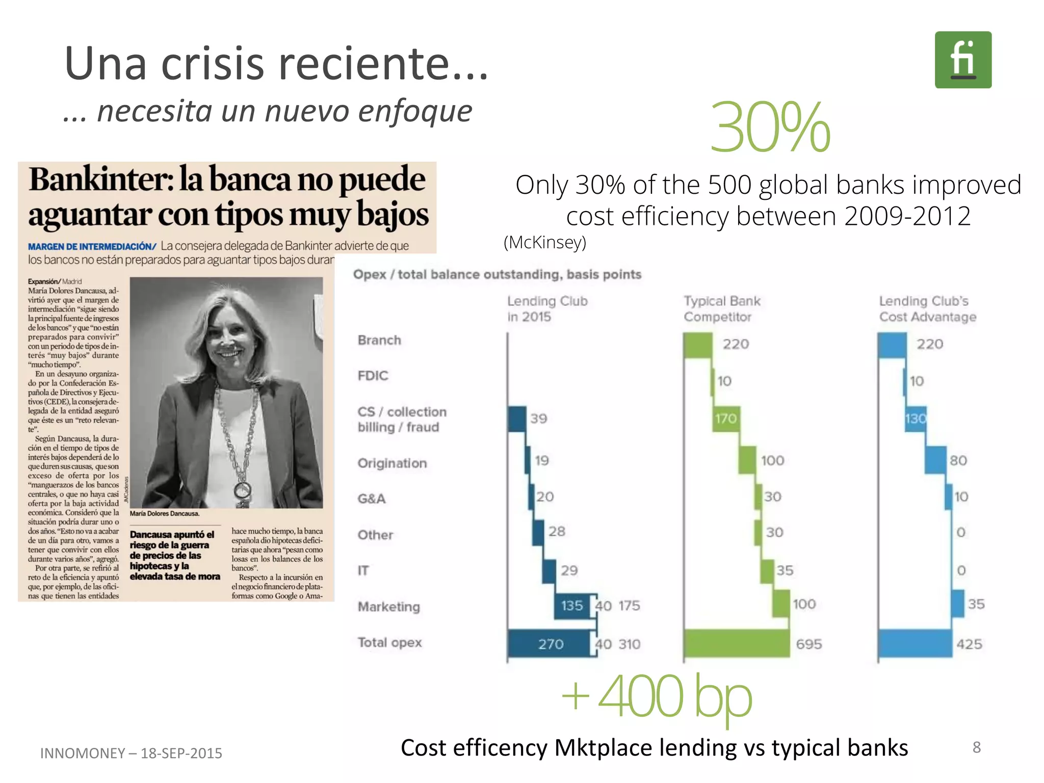 8
Una crisis reciente...
... necesita un nuevo enfoque
INNOMONEY – 18-SEP-2015
30%
Only 30% of the 500 global banks improved
cost efficiency between 2009-2012
(McKinsey)
+400bp
Cost efficency Mktplace lending vs typical banks
 