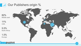 C
20
Our Publishers origin %
82%
Middle east
11%
USA
5.5%
North Africa
1.5%
Europe
 