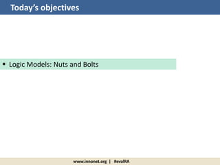 www.innonet.org | #evalRA
Today’s objectives
 Logic Models: Nuts and Bolts
 