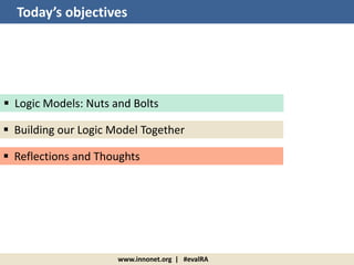 www.innonet.org | #evalRA
 Logic Models: Nuts and Bolts
 Reflections and Thoughts
 Building our Logic Model Together
Today’s objectives
 