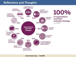 www.innonet.org | #evalRA
Reflections and Thoughts
 