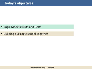 www.innonet.org | #evalRA
Today’s objectives
 Logic Models: Nuts and Bolts
 Building our Logic Model Together
 