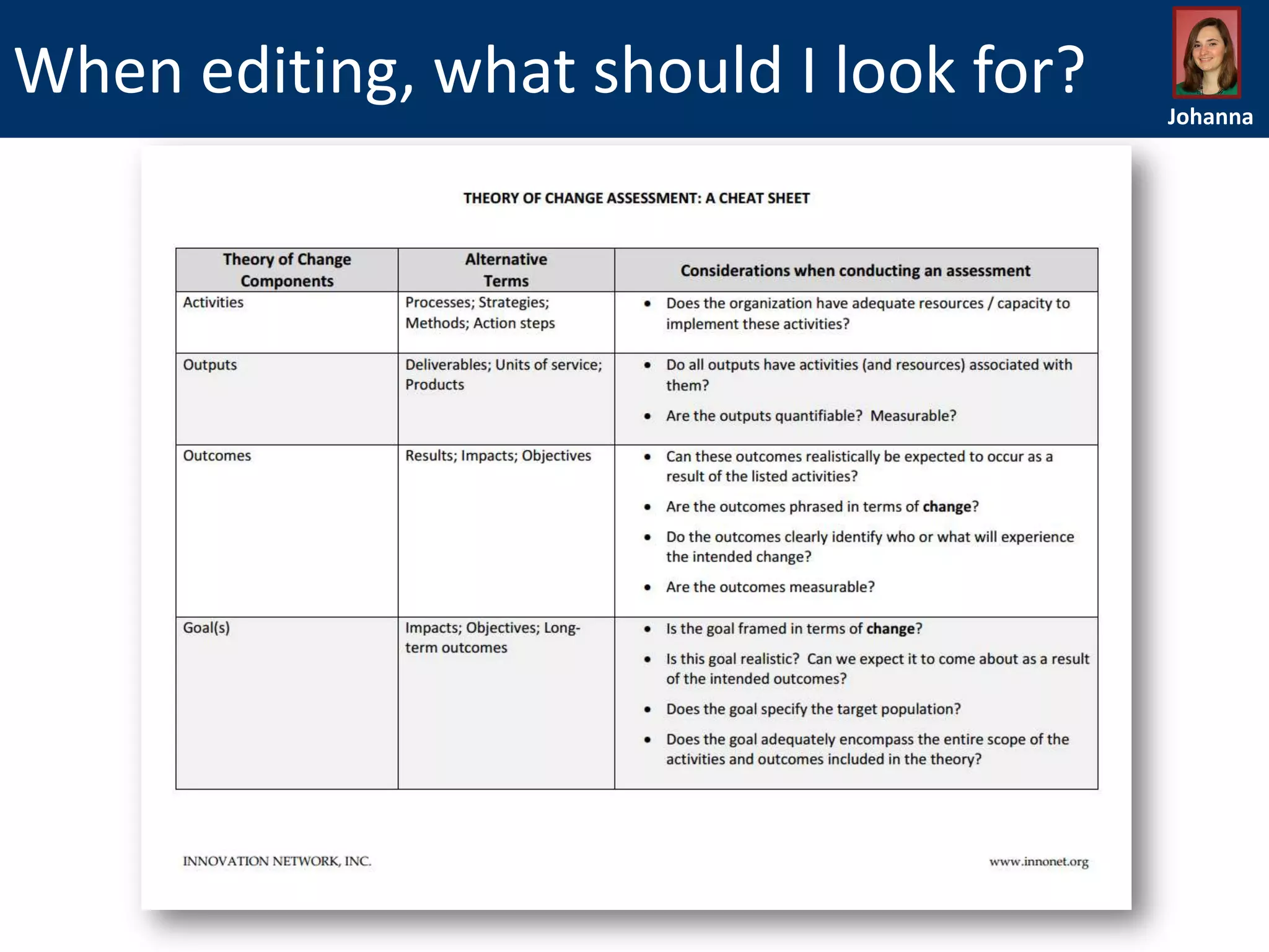 When editing, what should I look for?

Johanna

 