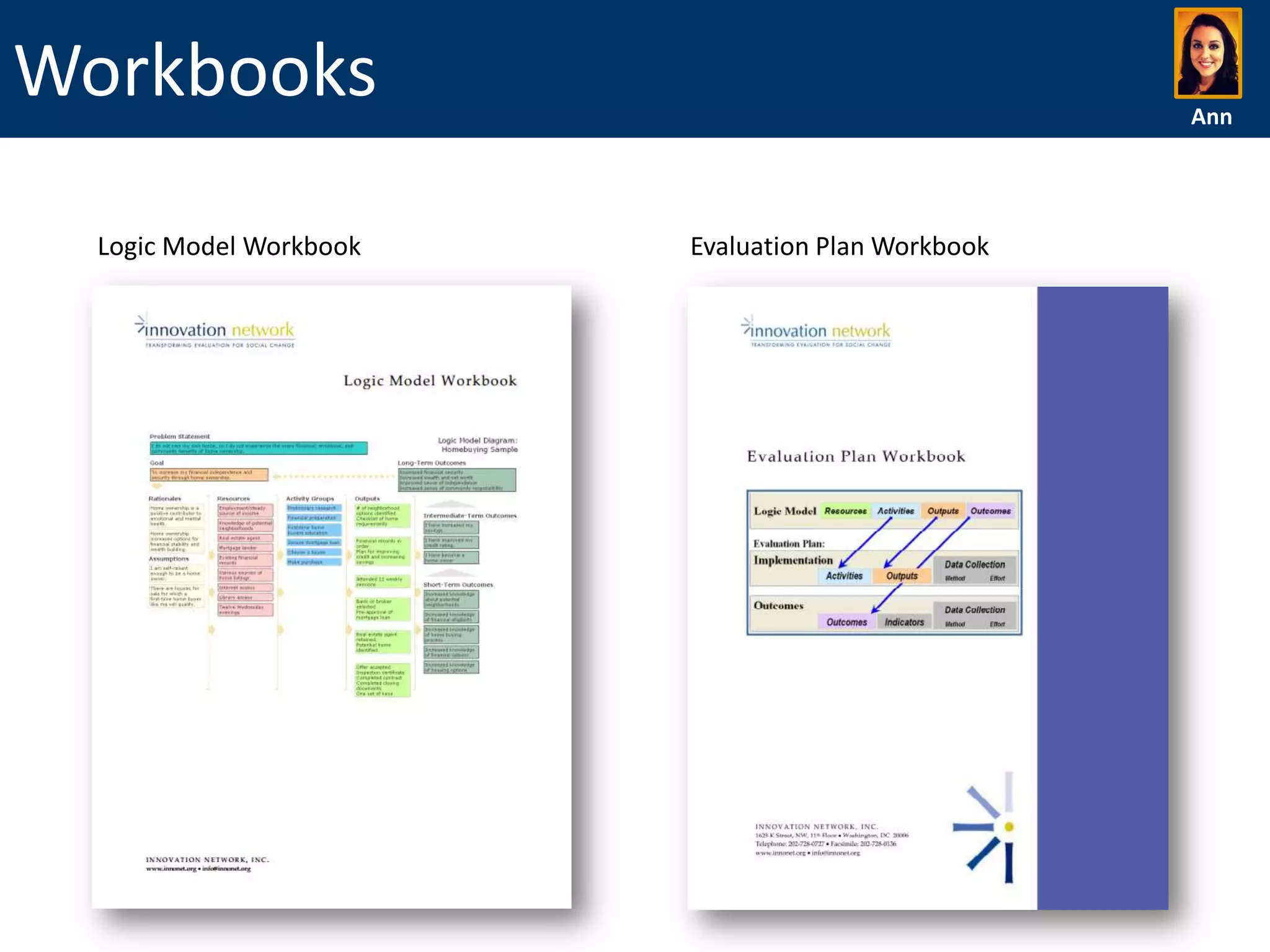 Workbooks
Logic Model Workbook

Ann

Evaluation Plan Workbook

 