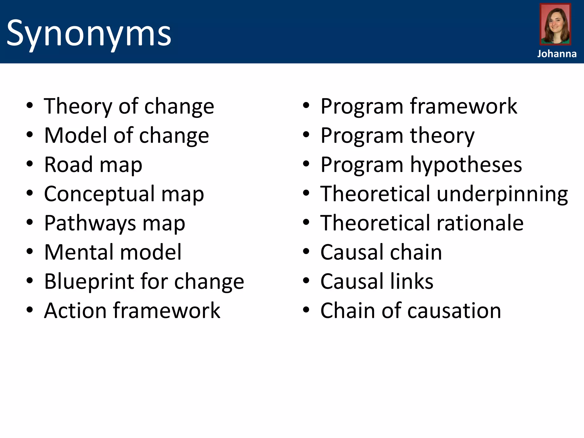 Synonyms
•
•
•
•
•
•
•
•

Theory of change
Model of change
Road map
Conceptual map
Pathways map
Mental model
Blueprint for change
Action framework

Johanna

•
•
•
•
•
•
•
•

Program framework
Program theory
Program hypotheses
Theoretical underpinning
Theoretical rationale
Causal chain
Causal links
Chain of causation

 