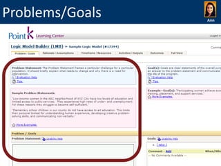 Problems/Goals

Ann

 