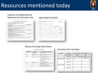 Resources mentioned today
Capacity and Organizational
Readiness for Evaluation Tool

Logic Model Template

Theory of Change Cheat Sheet
Evaluation Plan Template

Ann

 