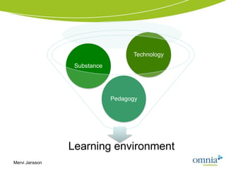 Technology
                 Substance




                             Pedagogy




  ClipArt
ClipArt
                Learning environment
Mervi Jansson
 