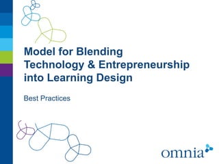 Model for Blending
Technology & Entrepreneurship
into Learning Design
Best Practices
 