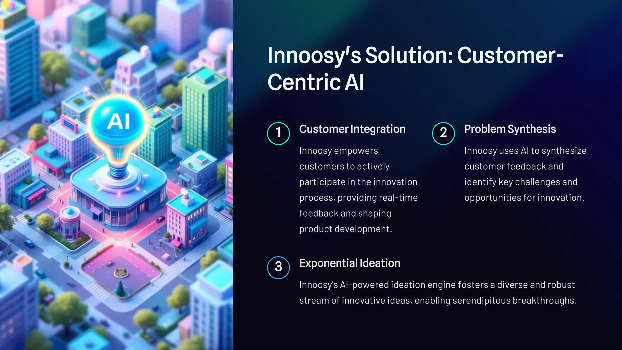 Innoosy's Solution: Customer-
Centric AI
1 Customer Integration
Innoosy empowers
customers to actively
participate in the innovation
process, providing real-time
feedback and shaping
product development.
2 Problem Synthesis
Innoosy uses AI to synthesize
customer feedback and
identify key challenges and
opportunities for innovation.
3 Exponential Ideation
Innoosy's AI-powered ideation engine fosters a diverse and robust
stream of innovative ideas, enabling serendipitous breakthroughs.
 