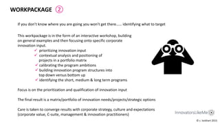 If you don’t know where you are going you won’t get there…… identifying what to target
WORKPACKAGE ②
This workpackage is in the form of an interactive workshop, building
on general examples and then focusing onto specific corporate
innovation input.
 prioritizing innovation input
 contextual analysis and positioning of
projects in a portfolio matrix
 calibrating the program ambitions
 building innovation program structures into
top down versus bottom up
 identifying the short, medium & long term programs
Focus is on the prioritization and qualification of innovation input
The final result is a matrix/portfolio of innovation needs/projects/strategic options
Care is taken to converge results with corporate strategy, culture and expectations
(corporate value, C-suite, management & innovation practitioners)
© c. lockhart 2015
 