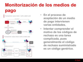 © Nuk
Monitorización de los medios de
pago
• En el proceso de
aceptación de un medio
de pago intervienen
varias entidades.
• Intentar comprender el
motivo de los códigos de
rechazo es una tarea
complicada, pues
generalmente el código
de rechazo suministrado
es un código genérico.
 