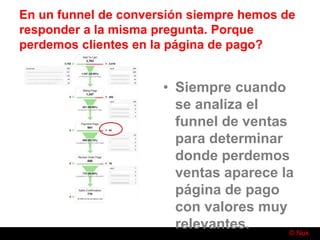 © Nuk
En un funnel de conversión siempre hemos de
responder a la misma pregunta. Porque
perdemos clientes en la página de pago?
• Siempre cuando
se analiza el
funnel de ventas
para determinar
donde perdemos
ventas aparece la
página de pago
con valores muy
relevantes.
 