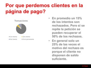 © Nuk
Por que perdemos clientes en la
página de pago?
• En promedio un 15%
de los intentos son
rechazados. Pero si se
repite la petición se
pueden recuperar el
50% de los rechazos.
• En general solo un
25% de las veces el
motivo del rechazo es
porque el cliente no
disponen de saldo
suficiente.
Transacciones
1er Intento 2on Intento
3er Intento Error permanente
 