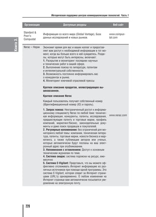Методическая поддержка центров коммерциализации технологий. Часть 1


           Организация                     Доступные ресурсы                          Веб сайт

           Standard &
                           Информация со всего мира (Global Vantage), База         www.compus
           Poor’s:
                           данных исследований и новых рынков.                     tat.com
Книга 3.




           Compustat

           Nerac – Нерак   Экономит время для вас и ваших коллег и предостав
                           ляет вам доступ к необходимой информации в тот мо
                           мент, когда вы больше всего в ней нуждаетесь. Разде
                           лы, которые могут быть интересны, включают:
                           1. Раскрытие и мониторинг последних научных
                           и технических работ в вашей сфере.
                           2. Выполнение поиска по литературе, патентам
                           и интеллектуальной собственности.
                           3. Возможность постоянно информировать вас
                           о конкурентах и рынке.
                           4. Мониторинг ключевой отраслевой прессы

                           Краткое описание продуктов, иллюстрирующее вы
                           шесказанное.
                           Краткое описание Neraс
                           Каждый пользователь получает собственный номер
                           (Идентификационный номер (ID) и пароль).
                           1. Запрос поиска: Неограниченный доступ к информа
                           ционному специалисту Nerac по любой теме: техничес
                           кая информация, конкуренты, патенты, исследования, www.nerac.com
                           предшествующие патенту и торговые марки, профиль
                           компаний, маркетинг/бизнес, законодательные доку
                           менты и даже поиск продавцов и покупателей.
                           2. Регулярные напоминания: без ограничений для мо
                           ниторинга любой темы: компании, техническая литера
                           тура, патенты, торговые марки, новости бизнеса и мар
                           кетинга, а также публикации авторов или ученых,
                           которые автоматически будут посланы на ваш элект
                           ронный адрес при опубликовании.
                           3. Напоминания с оглавлением: Доступ к основным
                           техническим журналам по теме.
                           4. Система скидок: система подписки на ресурс, еже
                           месячно
                           5. Система E Vigilant: Представьте, что вы можете эф
                           фективно отслеживать Интернет информацию из раз
                           личных источников при помощи одной программы. Это
                           система E Vigilant, которая следит за Интернет страни
                           цами (URL’s) одновременно. О любом изменении на
                           Интернет странице вам автоматически посылается уве
                           домление на электронную почту.




            228
 