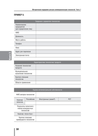 Методическая поддержка центров коммерциализации технологий. Часть 1


           ПРИМЕР 5:

                                        Сведения о держателе технологии
            Наименование
            предприятия
            (для юридических лиц)

            ФИО

            Должность

            Место работы

            Телефон

            Факс

            Адрес для переписки
Книга 3.




            Электронная почта


                                      Характеристика технологии/ продукта
            Название технологии/
            продукта

            Функциональное
            назначение технологии

            Краткое описание
            технологии
            Области применения



                                    Оценка интеллектуальной собственности

             ФИО авторов технологии


             Наличие       Российские        Иностранные (какие?)                    РСТ
             патентов

              Результаты патентного
              поиска конкурентных
                   технологий
              Наличие «know how»

                Краткое описание
             преимуществ технологии




             364
 