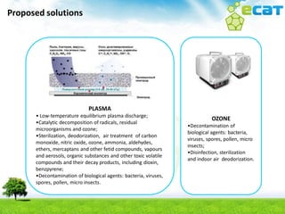Proposed solutions




                             PLASMA
      • Low-temperature equilibrium plasma discharge;
                                                                            OZONE
      •Catalytic decomposition of radicals, residual
                                                                  •Decontamination of
      microorganisms and ozone;
                                                                  biological agents: bacteria,
      •Sterilization, deodorization, air treatment of carbon
                                                                  viruses, spores, pollen, micro
      monoxide, nitric oxide, ozone, ammonia, aldehydes,
                                                                  insects;
      ethers, mercaptans and other fetid compounds, vapours
                                                                  •Disinfection, sterilization
      and aerosols, organic substances and other toxic volatile
                                                                  and indoor air deodorization.
      compounds and their decay products, including dioxin,
      benzpyrene;
      •Decontamination of biological agents: bacteria, viruses,
      spores, pollen, micro insects.
 