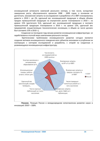 инновационной активности компаний реального сектора, в том числе, вследствие
замедления роста, обусловленного кризисом 2008 - 2009 годов, в основном не
достигнуты. (внутренние затраты на исследования и разработки в % к ВВП планировалось
довести к 2010 г. до 2%, удельный вес инновационной продукции в общем объеме
продаж промышленной продукции на внутреннем рынке планировался в 2010 г. на
уровне 15% (достигнуто 9,4), удельный вес инновационной продукции в экспорте
промышленной продукции планировался в 2010 г. на уровне 12%, удельный вес
предприятий, осуществлявших технологические инновации, в общем их числе должен
был составить 15% в 2010 г.),
        Созданная за последние году весьма развитая инновационная инфраструктура не
задействована в полной мере компаниями реального сектора.
        Критическими проблемами инновационного развития сегодня являются
создание мотивов инновационного поведения всех субъектов экономики и углублении их
кооперации с сектором исследований и разработок, с опорой на созданную и
развивающуюся инновационную инфраструктуру.




       Рисунок. Позиция России в международном сопоставлении развития науки и
инноваций. ОЭСР – 100%.




       Инновационная Россия – 2020                                        16
 