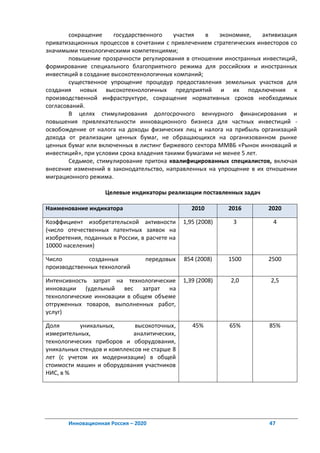 сокращение     государственного    участия   в   экономике,     активизация
приватизационных процессов в сочетании с привлечением стратегических инвесторов со
значимыми технологическими компетенциями;
        повышение прозрачности регулирования в отношении иностранных инвестиций,
формирование специального благоприятного режима для российских и иностранных
инвестиций в создание высокотехнологичных компаний;
        существенное упрощение процедур предоставления земельных участков для
создания новых высокотехнологичных предприятий и их подключения к
производственной инфраструктуре, сокращение нормативных сроков необходимых
согласований.
        В целях стимулирования долгосрочного венчурного финансирования и
повышения привлекательности инновационного бизнеса для частных инвестиций -
освобождение от налога на доходы физических лиц и налога на прибыль организаций
дохода от реализации ценных бумаг, не обращающихся на организованном рынке
ценных бумаг или включенных в листинг биржевого сектора ММВБ «Рынок инноваций и
инвестиций», при условии срока владения такими бумагами не менее 5 лет.
        Седьмое, стимулирование притока квалифицированных специалистов, включая
внесение изменений в законодательство, направленных на упрощение в их отношении
миграционного режима.

                    Целевые индикаторы реализации поставленных задач

Наименование индикатора                           2010       2016        2020

Коэффициент изобретательской активности        1,95 (2008)    3            4
(число отечественных патентных заявок на
изобретения, поданных в России, в расчете на
10000 населения)

Число         созданных          передовых     854 (2008)    1500        2500
производственных технологий

Интенсивность затрат на технологические        1,39 (2008)   2,0          2,5
инновации (удельный вес затрат на
технологические инновации в общем объеме
отгруженных товаров, выполненных работ,
услуг)

Доля       уникальных,       высокоточных,        45%        65%         85%
измерительных,              аналитических,
технологических приборов и оборудования,
уникальных стендов и комплексов не старше 8
лет (с учетом их модернизации) в общей
стоимости машин и оборудования участников
НИС, в %




       Инновационная Россия – 2020                                       47
 
