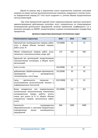 Одной из важных мер в перспективе станет существенное снижение налоговой
нагрузки на новые частные высокотехнологичные компании, созданные в «чистом поле»,
на определенный период (5-7 лет) после создания и с учетом объема осуществленных
частных инвестиций.

       При этом приоритетной задачей станет совершенствование практики налогового
администрирования действующих налоговых льгот, направленных на стимулирование
инновационной деятельности предприятий, включая применение коэффициента 1,5 к
величине расходов на НИОКР, осуществляемых в рамках устанавливаемых государством
приоритетов.
                   Целевые индикаторы реализации поставленных задач

Наименование индикатора                         2010       2016         2020

Удельный вес инновационных товаров, работ,   7,0 (2008)     12           15
услуг в общем объеме экспорта товаров,
работ, услуг, %

Объем отгруженных товаров, работ, услуг,        119         350          600
связанных с нанотехнологиями, млрд. руб.

Удельный вес организаций, осуществлявших
технологические инновации, в общем числе
организаций:

всего, из них:                               8,0 (2008)     15           25

добывающие, обрабатывающие производства,     9,6 (2008)     20           30
производство          и     распределение
электроэнергии, газа и воды

связь,    деятельность,   связанная   с      10,9 (2008)    25           35
использованием вычислительной техники и
информационных технологий

Вновь внедренные или подвергавшиеся          0,4 (2008)     5,0          8,0
значительным технологическим изменениям
инновационные товары, работы, услуги,
новые для рынка (в % от общего объема
отгруженных товаров, выполненных работ,
услуг)

Количество                соучрежденных         600        2000         4000
образовательными и научными бюджетными
учреждениями     малых    инновационных
предприятий




        Инновационная Россия – 2020                                     52
 