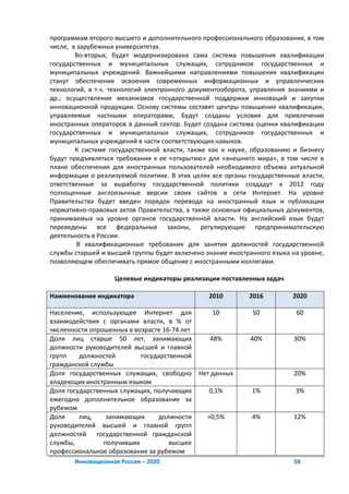программам второго высшего и дополнительного профессионального образования, в том
числе, в зарубежных университетах.
        Во-вторых, будет модернизирована сама система повышения квалификации
государственных и муниципальных служащих, сотрудников государственных и
муниципальных учреждений. Важнейшими направлениями повышения квалификации
станут обеспечение освоения современных информационных и управленческих
технологий, в т.ч. технологий электронного документооборота, управления знаниями и
др.; осуществление механизмов государственной поддержки инноваций и закупки
инновационной продукции. Основу системы составят центры повышения квалификации,
управляемые частными операторами, Будут созданы условия для привлечения
иностранных операторов в данный сектор. Будет создана система оценки квалификации
государственных и муниципальных служащих, сотрудников государственных и
муниципальных учреждений в части соответствующих навыков.
        К системе государственной власти, также как к науке, образованию и бизнесу
будут предъявляться требования к ее «открытию» для «внешнего мира», в том числе в
плане обеспечения для иностранных пользователей необходимого объема актуальной
информации о реализуемой политике. В этих целях все органы государственные власти,
ответственные за выработку государственной политики создадут к 2012 году
полноценные англоязычные версии своих сайтов в сети Интернет. На уровне
Правительства будет введен порядок перевода на иностранный язык и публикации
нормативно-правовых актов Правительства, а также основных официальных документов,
принимаемых на уровне органов государственной власти. На английский язык будут
переведены все федеральные законы, регулирующие предпринимательскую
деятельность в России.
         В квалификационные требования для занятия должностей государственной
службы старшей и высшей группы будет включено знание иностранного языка на уровне,
позволяющем обеспечивать прямое общение с иностранными коллегами.

                   Целевые индикаторы реализации поставленных задач

Наименование индикатора                        2010        2016         2020

Население, использующее Интернет для          10            50           60
взаимодействия с органами власти, в % от
численности опрошенных в возрасте 16-74 лет
Доля лиц старше 50 лет, занимающих           48%           40%          30%
должности руководителей высшей и главной
групп    должностей        государственной
гражданской службы
Доля государственных служащих, свободно Нет данных                      20%
владеющих иностранным языком
Доля государственных служащих, получающих    0,1%           1%           3%
ежегодно дополнительное образование за
рубежом
Доля     лиц,    занимающих     должности   >0,5%           4%          12%
руководителей высшей и главной групп
должностей государственной гражданской
службы,         получивших          высшее
профессиональное образование за рубежом
       Инновационная Россия – 2020                                      58
 