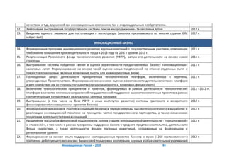 качеством и т.д., вручаемой как инновационным компаниям, так и индивидуальным изобретателям.
12.   Завершение выстраивания государственной системы поиска и «продвижения» талантливых детей              2012 г.
13.   Введение единого экзамена для поступающих в магистратуру (аналога признаваемого во многих странах GRE 2017 г.
      subject test).
                                                   ИННОВАЦИОННЫЙ БИЗНЕС
14.   Формирование программ инновационного развития крупных компаний с государственным участием, отвечающих        2011 г.
      требованию повышения производительности труда к 2013 году на 20% к уровню 2010 г.
15.   Реорганизация Российского фонда технологического развития (РФТР), запуск его деятельности на основе новой    2011 г.
      стратегии.
16.   Выстраивание системы «обратной связи» и оценки эффективности предоставляемых бизнесу «инновационных»         2011 г.
      налоговых льгот. Формулирование на основе такой оценки новых предложений по отмене отдельных льгот и
      предоставлению новых (включая возможные льготы для инжиниринговых фирм)
17.   Полноценный запуск деятельности приоритетных технологических платформ, включенных в перечень,                2011 г.
      утверждаемых Правительством. Формирование механизмов оценки эффективности деятельности таких платформ
      и мер содействия им со стороны государства (организационного и, возможно, финансового)
18.   Включение технологических приоритетов и проектов, формируемых в рамках деятельности технологических          2011 - 2012 гг.
      платформ в качестве ключевых направлений государственной поддержки высокотехнологичных проектов в рамках
      соответствующих «отраслевых» федеральных целевых программ
19.   Выстраивание (в том числе на базе РФТР и иных институтов развития) системы грантового и возвратного          2012 г.
      финансирования инновационных проектов бизнеса
20.   Формирование механизмов участия ассоциаций бизнеса (в первую очередь, высокотехнологичного) в выработке и    2012 г.
      реализации инновационной политики на принципах частно-государственного партнерства, а также механизмов
      поддержки деятельности таких ассоциаций
21.   Расширение масштабов финансовой поддержки на ранних стадиях инновационной деятельности - «предпосевной»      2012 г.
      и «посевной», в том числе в рамках программы поддержки малого и среднего предпринимательства, деятельности
      Фонда содействия, а также деятельности фондов посевных инвестиций, создаваемых на федеральном и
      региональном уровнях
22.   Формирование на основе опыта поддержки кооперационных проектов бизнеса и вузов («218 постановление»)         2012 г.
      постоянно действующего механизма финансовой поддержки кооперации научных и образовательных учреждений
                             Инновационная Россия – 2020                                       94
 