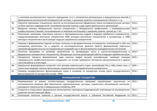 с наличием высококлассного научного учреждения, но и с активностью региональных и муинципальных властей в
      формировании региональной инновационной системы, к динамике развития инновационного бизнеса и т.д.
34.   Принятие программы специальных грантов на институциональное оформление новых исследовательских центров 2013 г.
      на базе научных подразделений, получивших высокие оценки в ходе аудита деятельности организаций
35.   Введение позиции «Федеральных научных сотрудников» / «Федеральных профессоров», с индивидуальными 2013 г.
      профессорскими ставками, оплачиваемыми на мировом или близком к мировому уровню, сроком до 7 лет
36.   Реализация программы подготовки научных и преподавательских кадров в ведущих зарубежных университетах, 2013 г.
      предусматривающей ежегодное направление 5000 молодых российских специалистов в аспирантуры и 1000
      молодых специалистов в магистратуры ведущих зарубежных университетов
37.   Переход к формированию единой системы госзаказа на фундаментальные исследования, включающей в себя как    2014 г.
      конкурсные механизмы, так и средства на институциональное развитие (вместо формирования отдельных
      программ фундаментальных исследований для академий наук и финансирования неакадемических институтов)
38.   Пилотная программа по целевому привлечению на руководящие посты в научно-исследовательских и              2014 г.
      федеральных университетах специалистов, обладающих опытом руководящей работы в ведущих зарубежных вузах
39.   Завершение процесса формирования ядра научных кадров высшей квалификации, имеющих позицию                 2015 г.
      «федерального профессора/научного сотрудника» на основе проведения экспертизы результативности и уровня
      научной работы и аттестации
40.   Завершение формирования «опорной» сети центров компетенций в науке, включающей ГНЦ и НИЦ нового типа, а   2016 г.
      также иные ведущие научные организации, национальные исследовательские университеты
41.   Перевод государственного финансирования науки в основном на конкурсную основу (доля государственного      2016 г.
      финансирования на конкурсной основе – 90%)
                                               ИННОВАЦИОННОЕ ГОСУДАРСТВО
42.   Формирование (в рамках соответствующих государственных программ) подпрограмм, нацеленных на 2011 г.
      инновационное развитие сфер образования, здравоохранения, культуры, социального обслуживания населения,
      жилищного строительства и коммунального хозяйства, АПК
43.   Создание в «отраслевых» федеральных министерствах структурных подразделений, отвечающих за инновационное 2011 г.
      развитие соответствующей сферы
44.   Реализация пилотных проектов в органах государственной власти и субъектах Российской Федерации по 2011 г.

                            Инновационная Россия – 2020                                      96
 