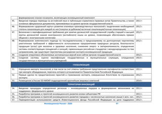 формированию планов госзакупок, включающих инновационный компонент
45.   Введение порядка перевода на английский язык и публикации нормативно-правовых актов Правительства, а также    2011 г.
      основных официальных документов, принимаемых на уровне органов государственной власти
46.   Формирование «дорожной карты» развития ключевых производственных технологий с выделением необходимой          2012 г.
      степени локализации для каждой из них (покупка за рубежом/частичная локализация/полная локализация)
47.   Включение в квалификационные требования для занятия должностей государственной службы старшей и высшей        2012 г.
      группы должностей знания иностранного (английского) языка на уровне, позволяющем обеспечивать прямое
      общение с иностранными коллегами
48.   Формирование комплексного подхода по последовательному и предсказуемому на долгосрочную перспективу           2012 г.
      ужесточению требований к эффективности использования предприятиями природных ресурсов, безопасности
      продукции (услуг) для экологии и здоровья населения, снижению энерго- и материалоемкости, определение
      системы соответствующих поощрений и санкций, гармонизации российских стандартов с международными по тем
      направлениям, где существуют перспективы расширения экспорта инновационной продукции
49.   Создание оперативно обновляемых англоязычных версий всех сайтов органов государственной власти                2012 г.
50.   Создание системы оценки квалификации государственных и муниципальных служащих, сотрудников                    2013 г.
      государственных и муниципальных учреждений.
                                                           ГЛОБАЛИЗАЦИЯ
51.   Упрощение импорта технологий, в том числе за счет отмены требования представления сертификатов соответствия 2011 г.
      при импорте оборудования, перечень которого устанавливается Правительством Российской Федерации
52.   Первые сделки по предоставлению гарантий и страхованию экспорта, совершенные Агентством по страхованию 2012 г.
      экспорта
53.   Размещение в России 50 НИОКР-подразделений крупнейших мировых компаний                                      2014 г.
                                                   ТЕРРИТОРИИ ИННОВАЦИЙ
54.   Введение процедуры определения регионов – инновационных лидеров и формирование механизмов их                  2011 г.
      поддержки с федерального уровня
55.   Разработка программ и стратегий инновационного развития всеми субъектами РФ                                   2011 г.
56.   Разработка программ и стратегий инновационного развития городами с численностью населения свыше 1 млн. чел.   2012 г.
57.   Переориентация использования средств Инвестиционного фонда Российской Федерации на цели поддержки             2012 г.
                             Инновационная Россия – 2020                                        97
 