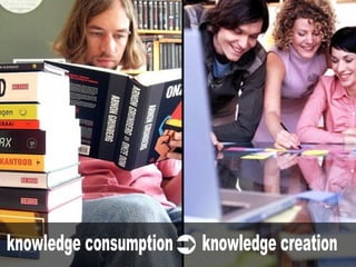 knowledge consumption  knowledge creation  