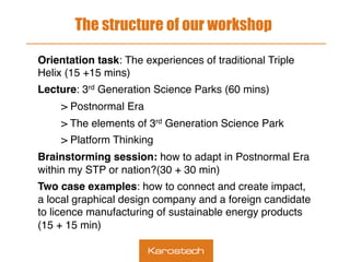 The structure of our workshop
Orientation task: The experiences of traditional Triple
Helix (15 +15 mins)
Lecture: 3rd Generation Science Parks (60 mins)
> Postnormal Era
> The elements of 3rd Generation Science Park
> Platform Thinking
Brainstorming session: how to adapt in Postnormal Era
within my STP or nation?(30 + 30 min)
Two case examples: how to connect and create impact,
a local graphical design company and a foreign candidate
to licence manufacturing of sustainable energy products
(15 + 15 min)
 