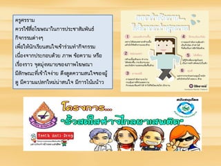 ครูศรราม
ควรใช้สื่อโฆษณาในการประชาสัมพันธ์
กิจกรรมต่างๆ
เพื่อให้นักเรียนสนใจเข้าร่วมทากิจกรรม
เนื่องจากประกอบด้วย ภาพ ข้อความ หรือ
เรื่องราว จุดมุ่งหมายของภาพโฆษณา
มีลักษณะที่เข้าใจง่าย ดึงดูดความสนใจของผู้
ดู มีความแปลกใหม่น่าสนใจ มีการโน้มน้าว
 