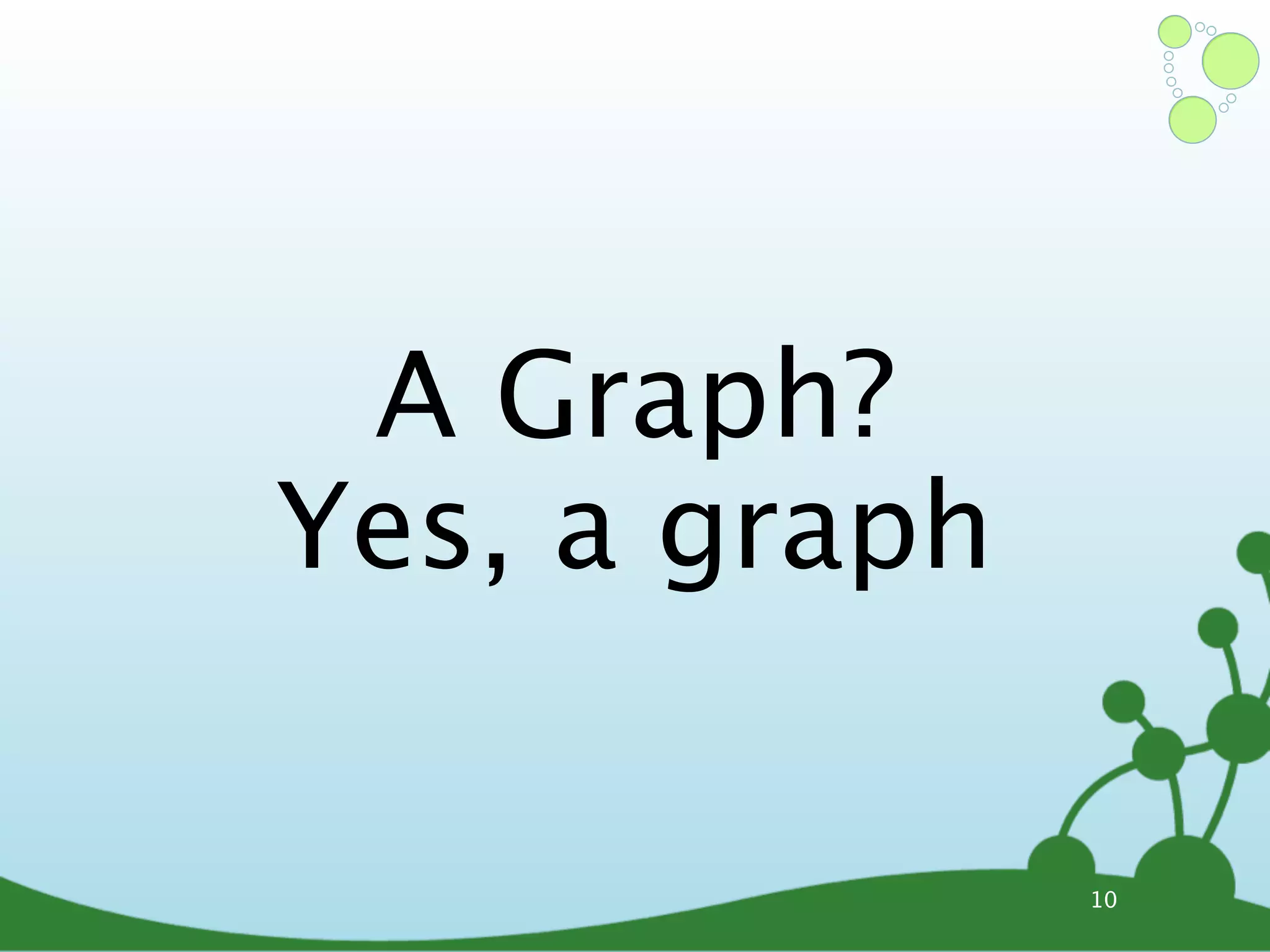 A Graph? Yes, a graph 10 