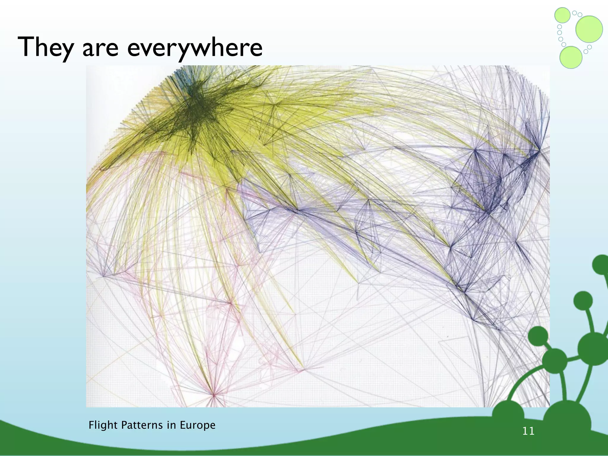 They are everywhere Flight Patterns in Europe 11 
