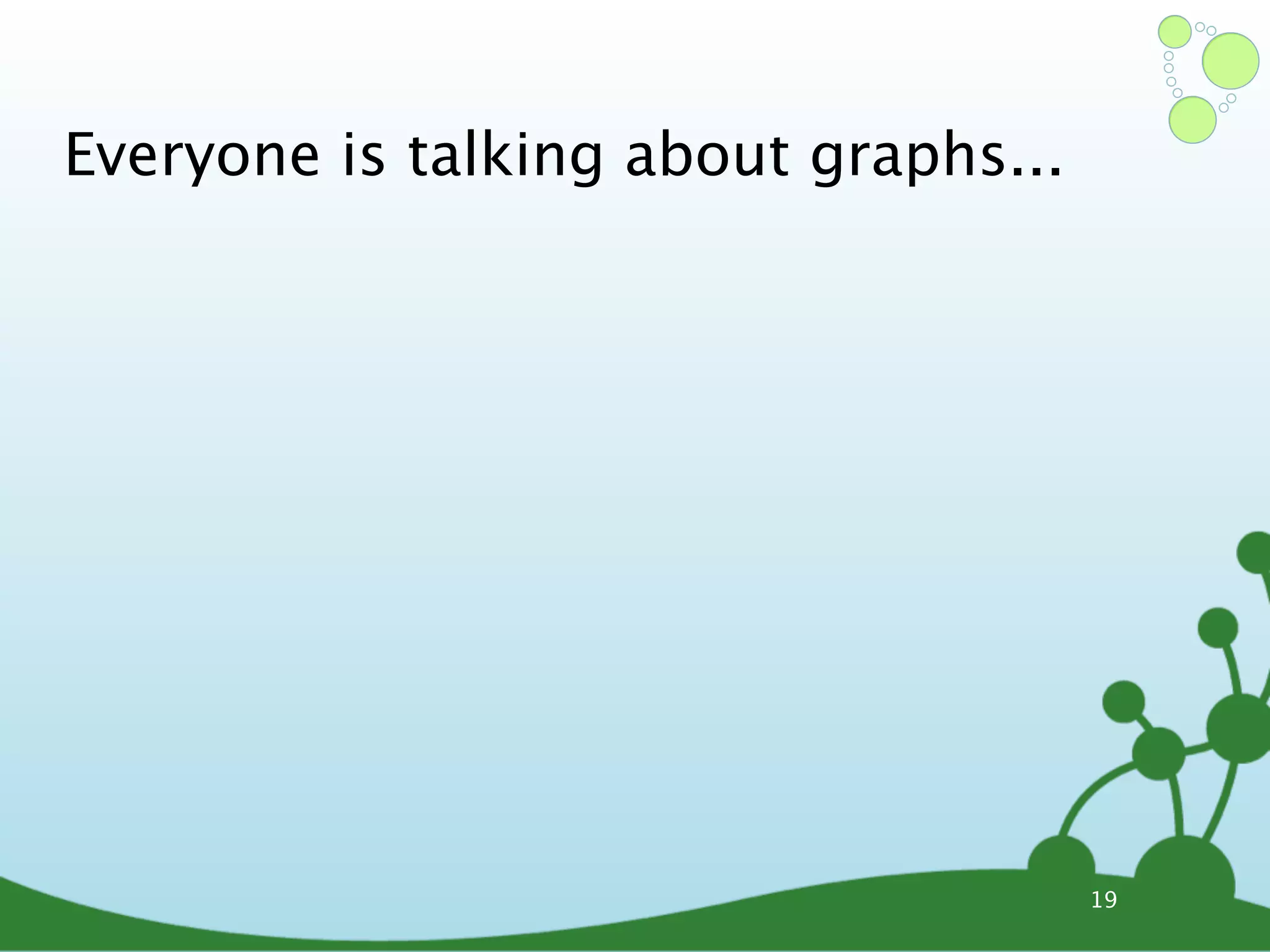 Everyone is talking about graphs... 19 